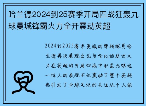 哈兰德2024到25赛季开局四战狂轰九球曼城锋霸火力全开震动英超